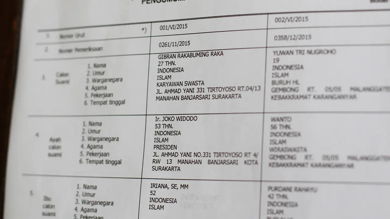 Pernikahan Gibran dan Selvi