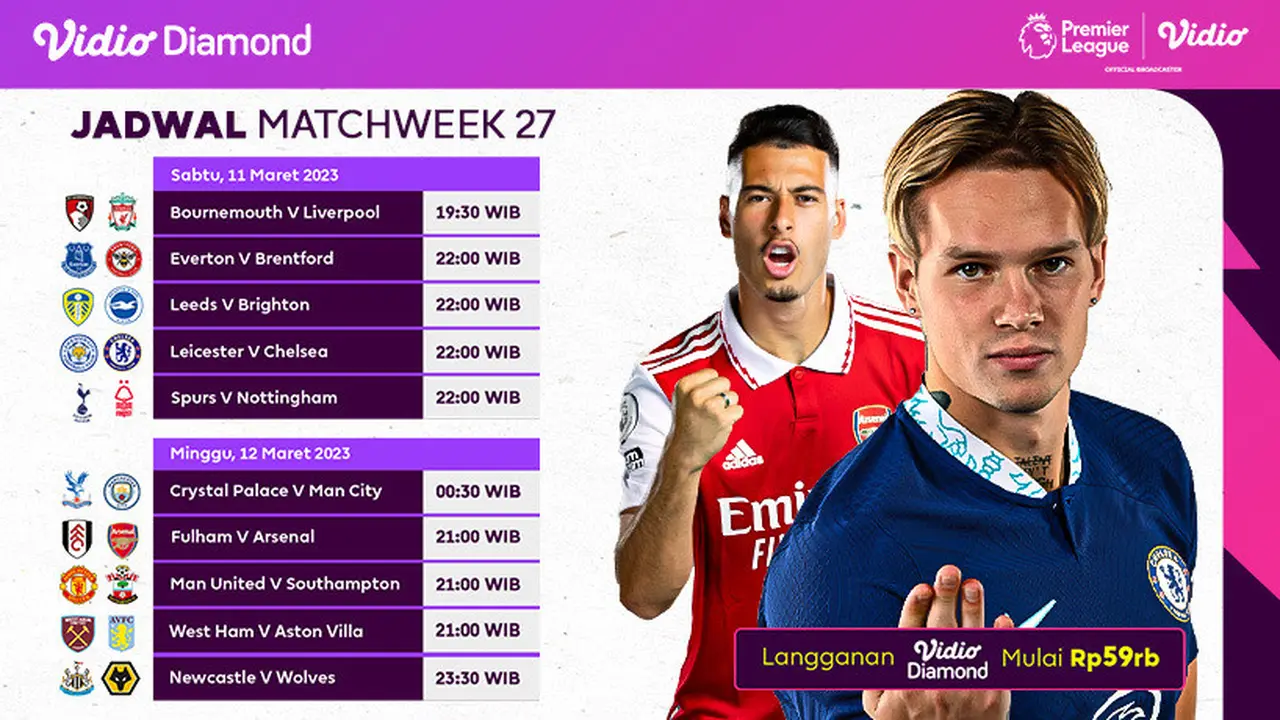Jadwal Lengkap Liga Inggris 2022/23 Akhir Pekan Ini Live Vidio : Bournemouth Vs Liverpool, Everton Vs Brentford
