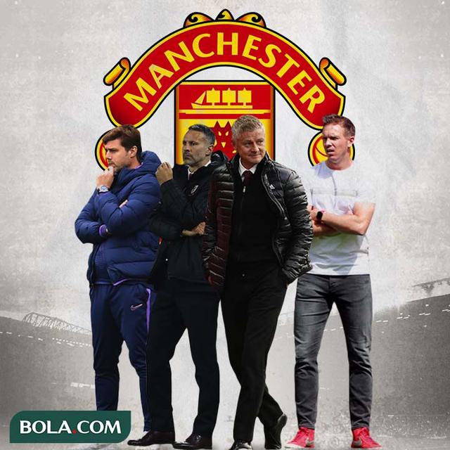 Manchester United - Mauricio Pochettino, Ryan Giggs, Ole Gunnar Solskjaer, Julian Nagelsmann