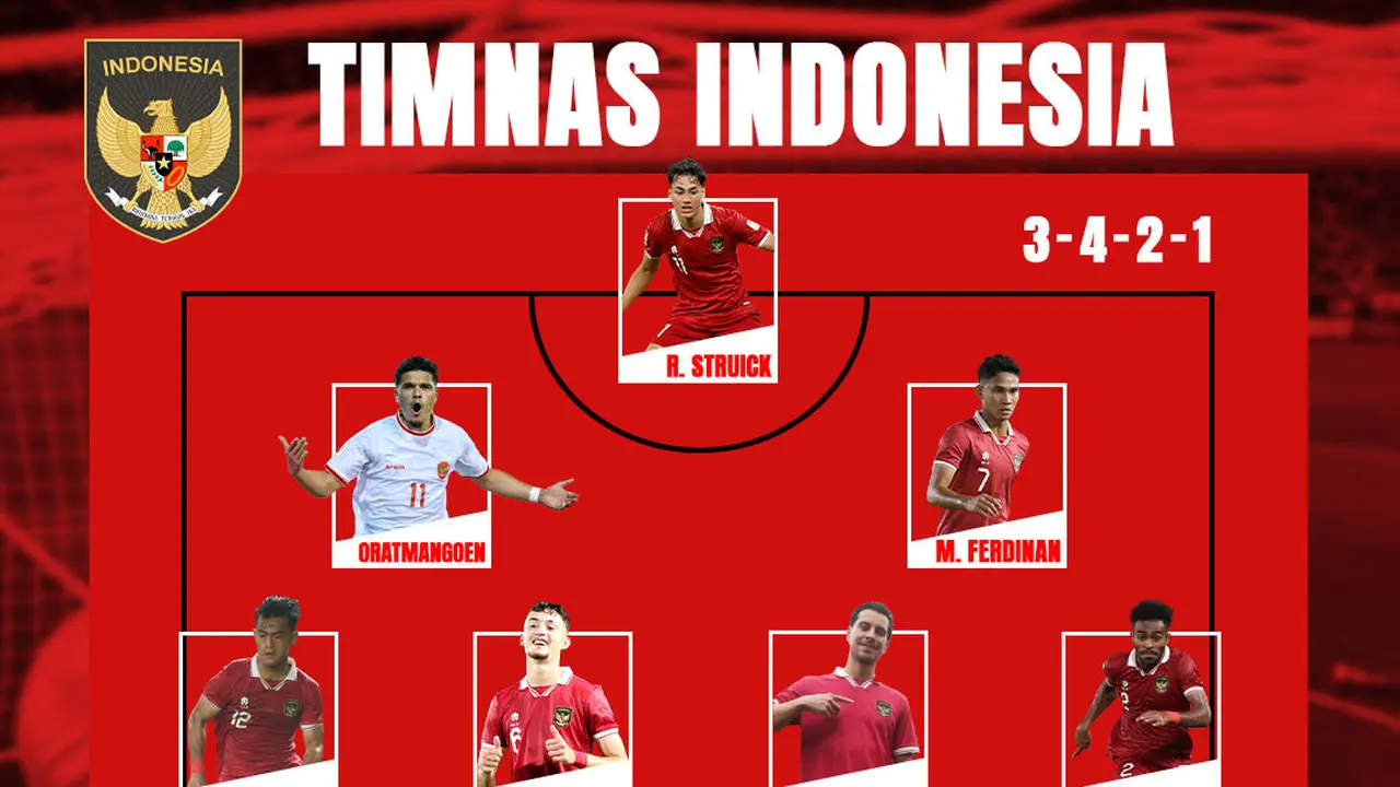 Timnas Indonesia - Starting XI maha dasyat Timnas Indonesia usai permak Vietnam