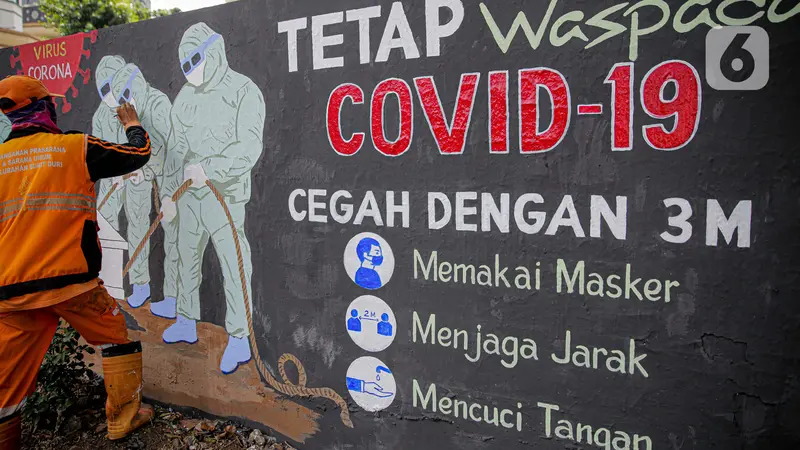 Mural Bertemakan Covid 19