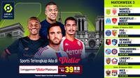 Jadwal Siaran Langsung Ligue1/Liga Prancis Pekan Ketiga 2023/2024. (Sumber: dok. vidio.com).