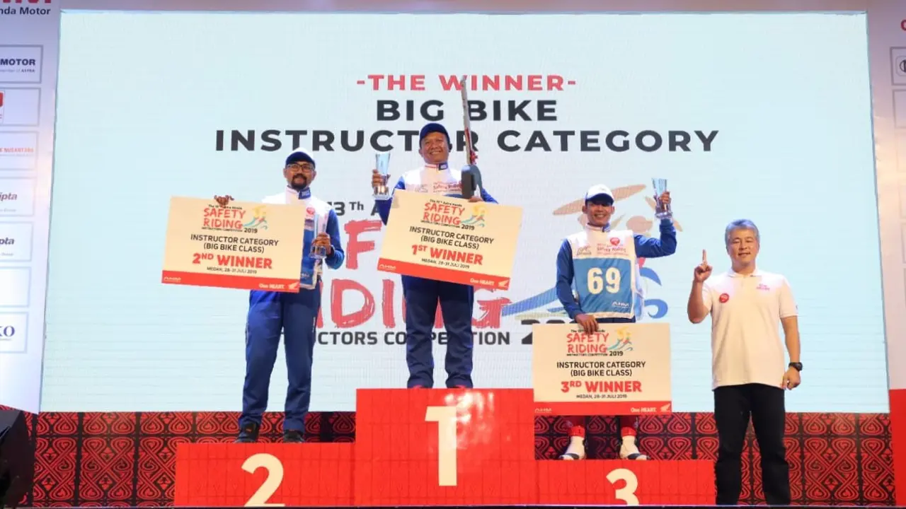 PT Astra Honda Motor (AHM) kembali menguji sekaligus mengkalibrasi kompetensi instruktur safety riding Honda melalui kegiatan Astra Honda Safety Riding Instructors Competition (AH-SRIC) 2019.