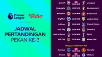 Live Premier League 2026/27 Matchweek Ketiga: Dari Tayangan 4K Hingga Derby London di Vidio