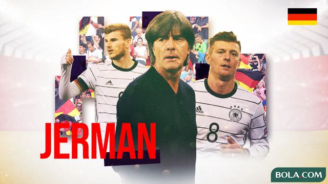 Profil Tim Jerman