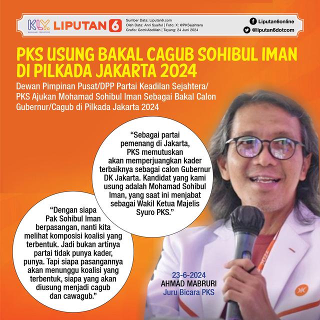 Infografis PKS Usung Bakal Cagub Sohibul Iman di Pilkada Jakarta 2024. (Liputan6.com/Gotri/Abdillah)
