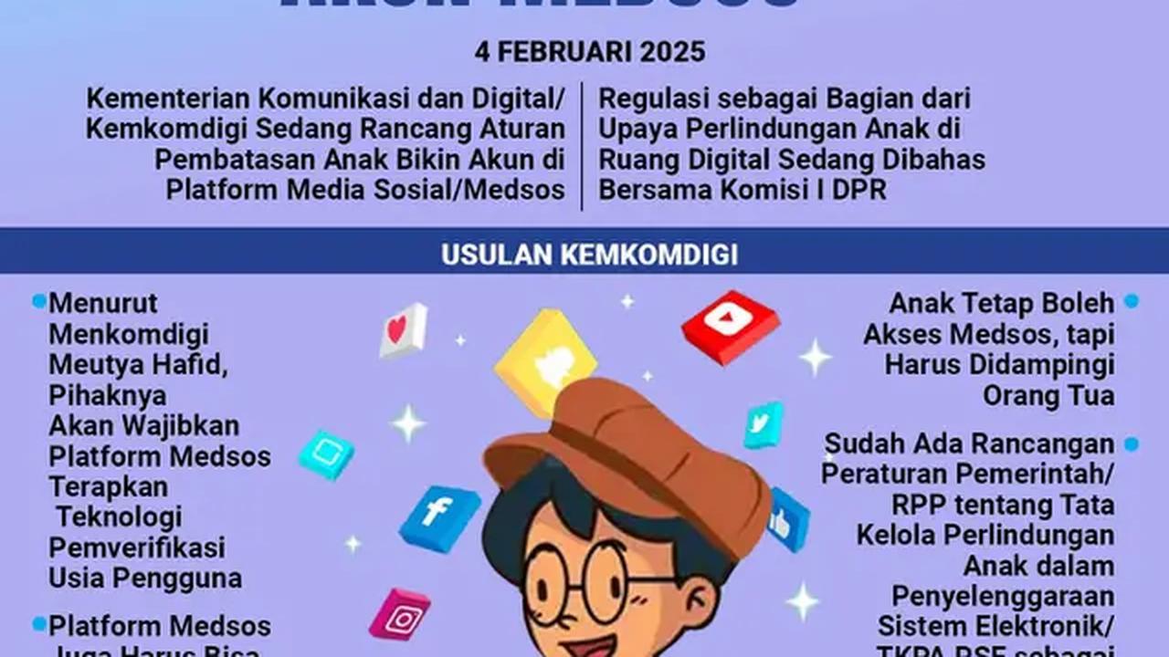 Infografis Siap-Siap Komdigi Akan Batasi Usia Anak Bikin Akun Medsos. (Liputan6.com/Gotri/Abdillah)