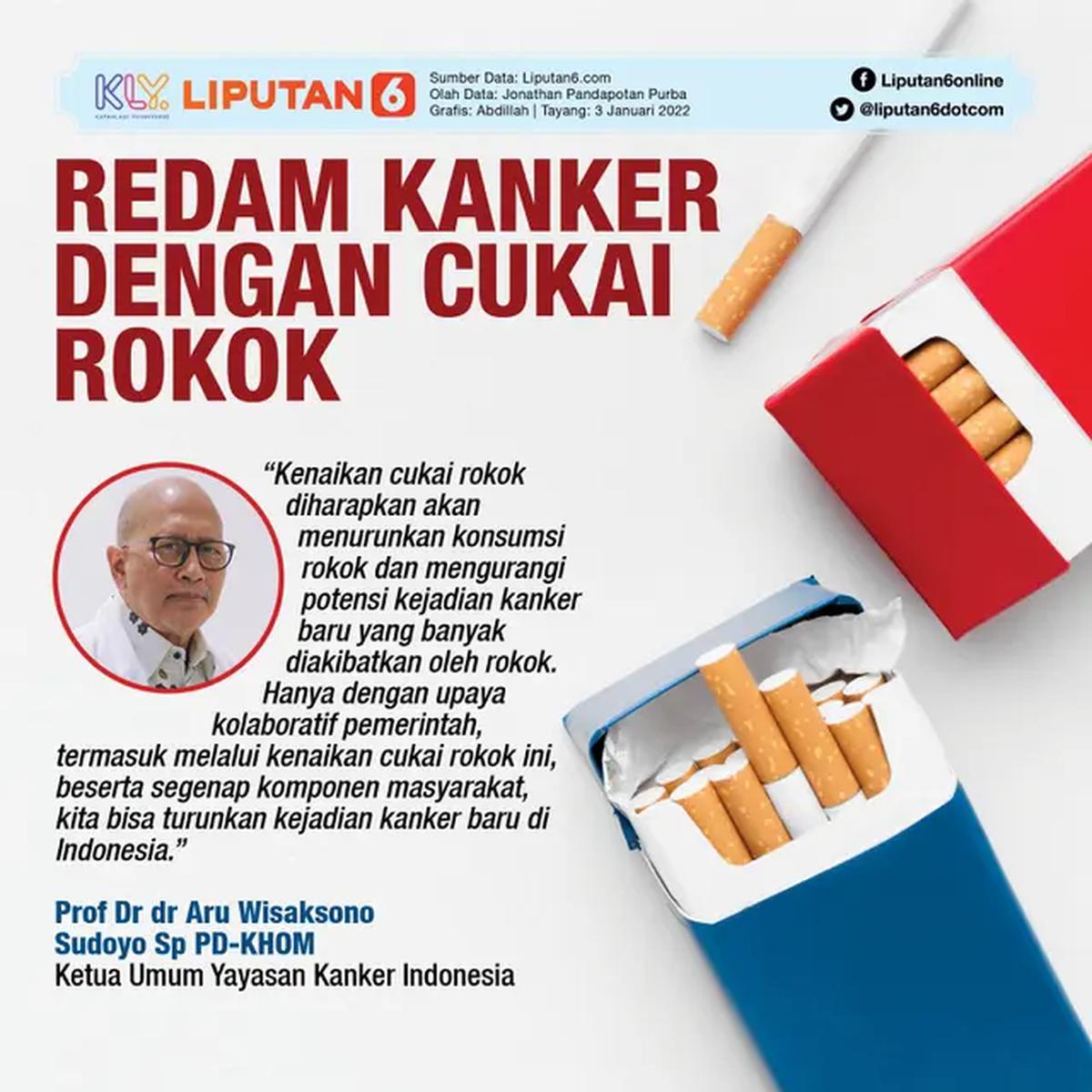 (Liputan6.com / Abdillah)