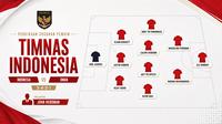 Skenario Starting XI Timnas Indonesia Vs Oman. (Bola.com/Dok.Gemini).