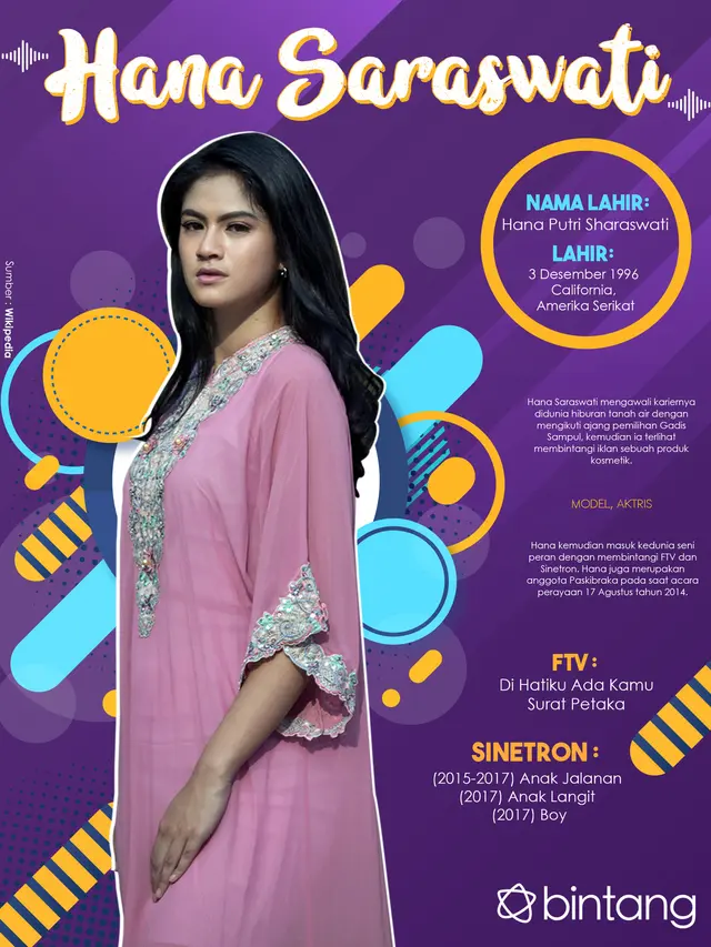 [Bintang] Celeb Bio Hana Saraswati
