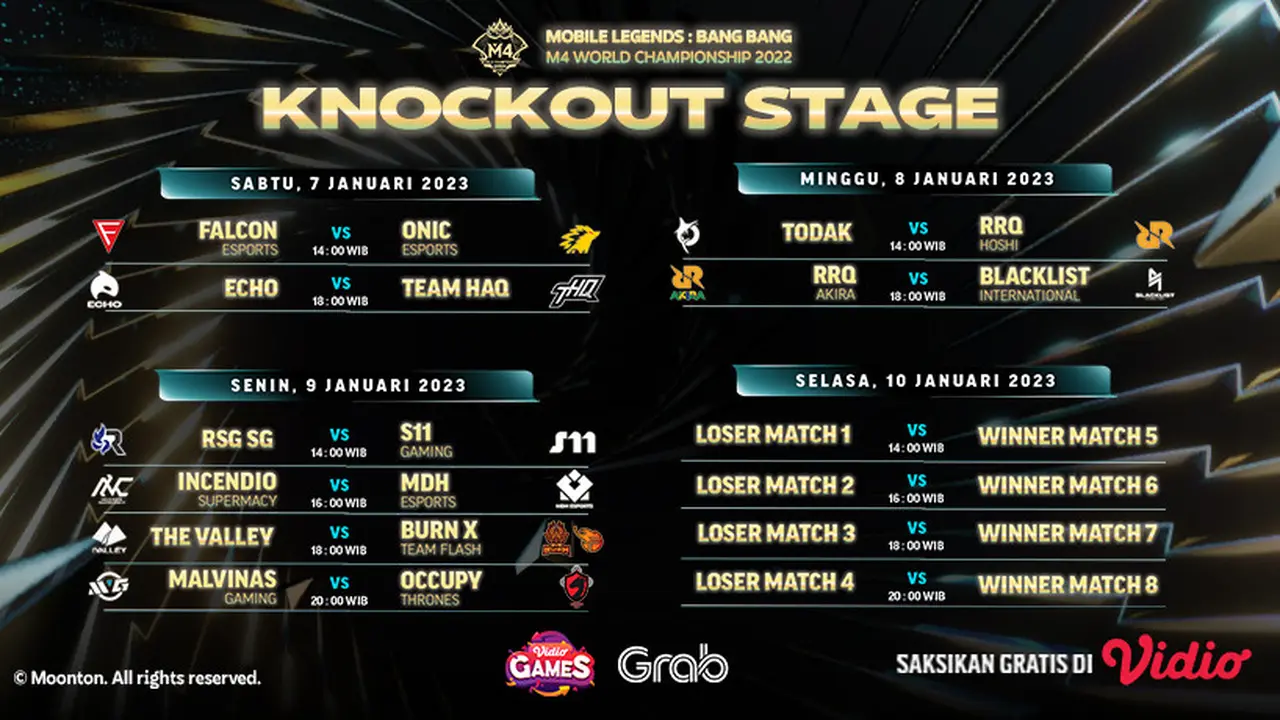 Live Streaming M4 World Championship Mobile Legends Bang-Bang Knockout di Vidio 7-14 Januari 2023
