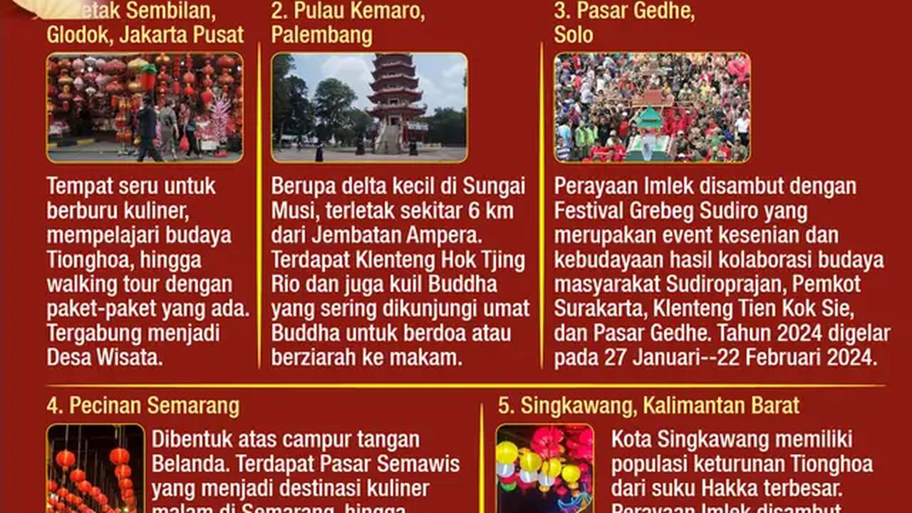 Infografis wisata Pecinan menyambut Imlek. (dok. Liputan6.com/Abdillah)