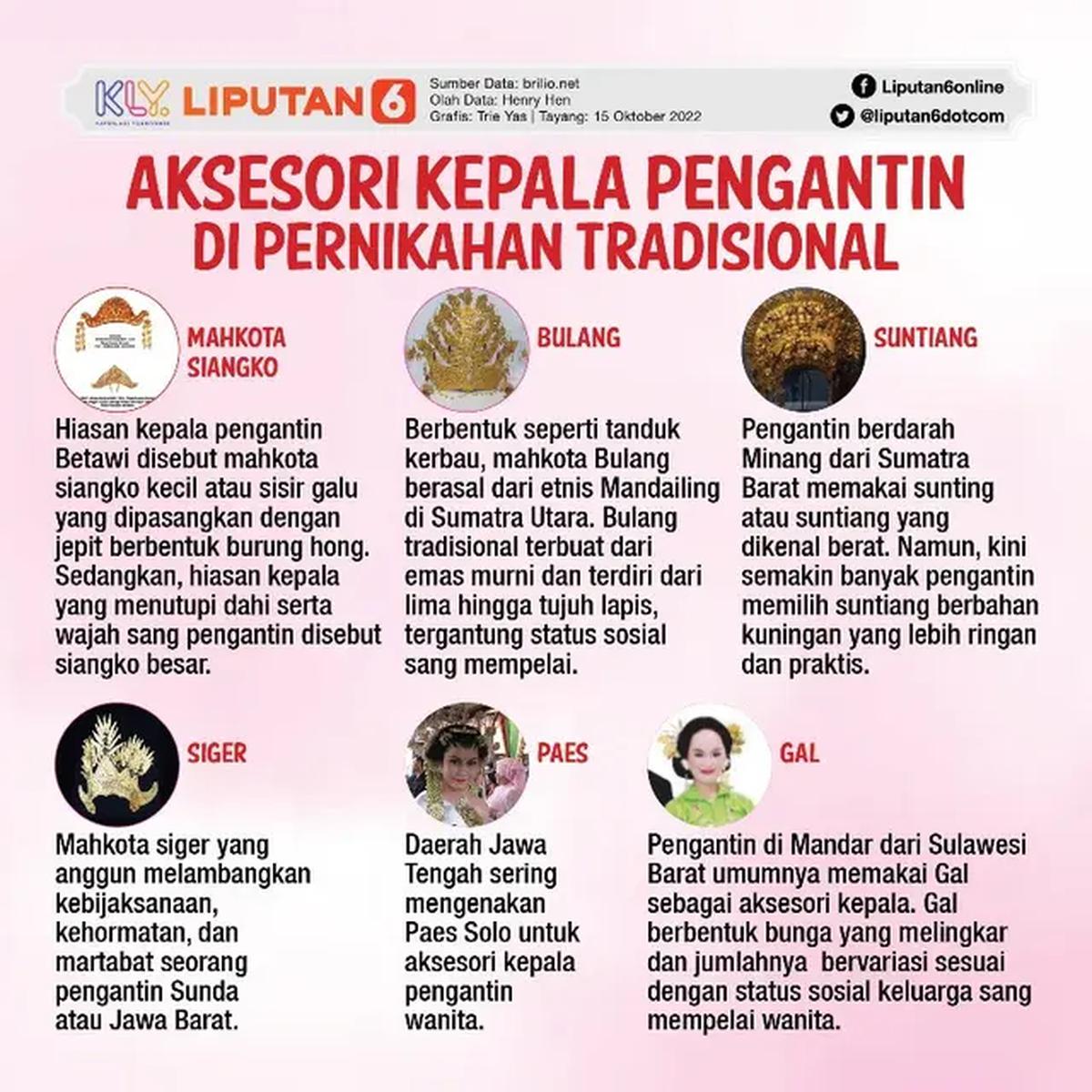 Infografis: Aksesori Kepala Pengantin di Pernikahan Tradisional.