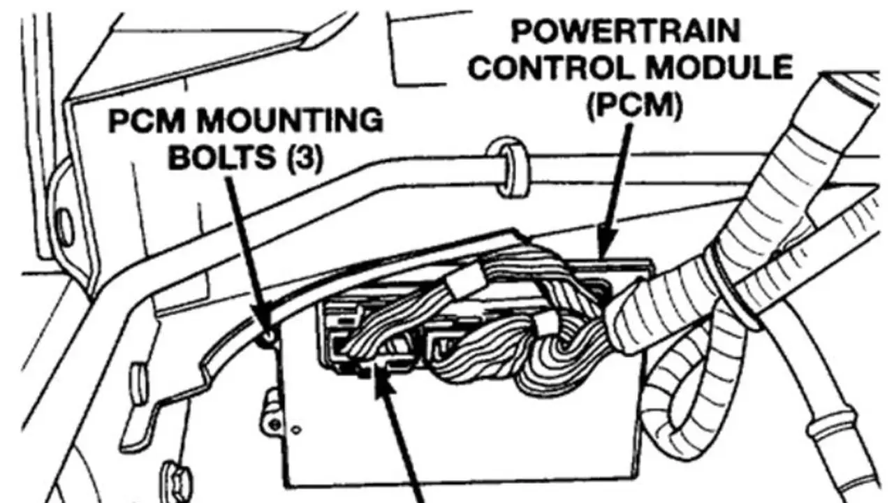 Powertrain Control Module