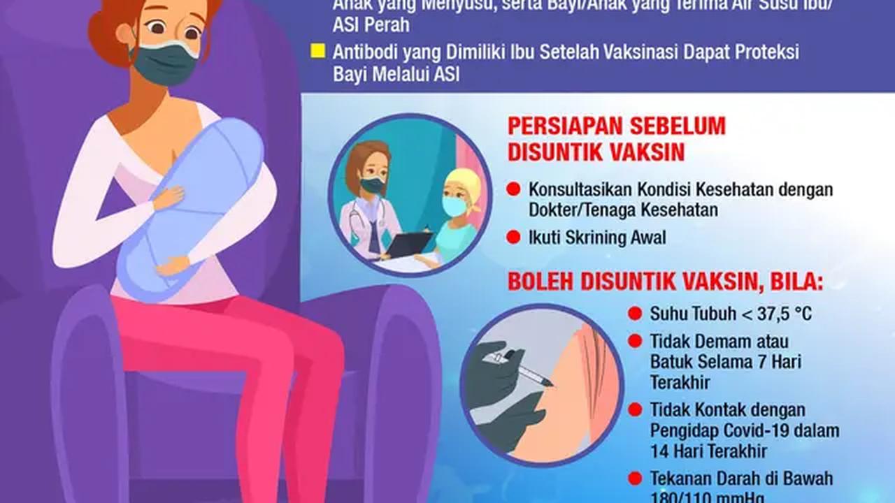 Infografis Jangan Ragu, Vaksin Covid-19 Aman untuk Ibu Menyusui. (Liputan6.com/Niman)