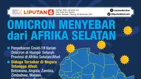 Infografis Omicron Menyebar dari Afrika Selatan. (Liputan6.com/Abdillah)