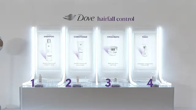 Bukan Cuma Wajah, Ternyata Skincare Juga Bisa Atasi Masalah Rambut Rontok