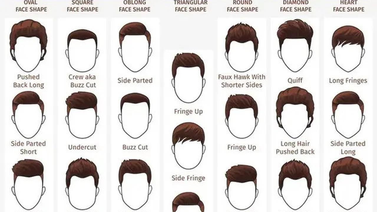 Model Rambut Pria 2025, Pilih Sesuai Bentuk Wajah Dijamin Bikin Penampilanmu Cakep