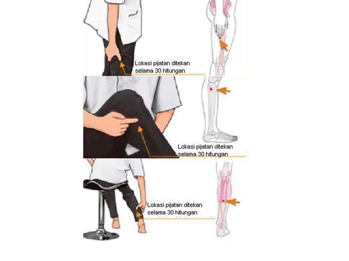 5 Penyebab Kram Kaki dan Cara Penanganannya - Ragam Bola.com