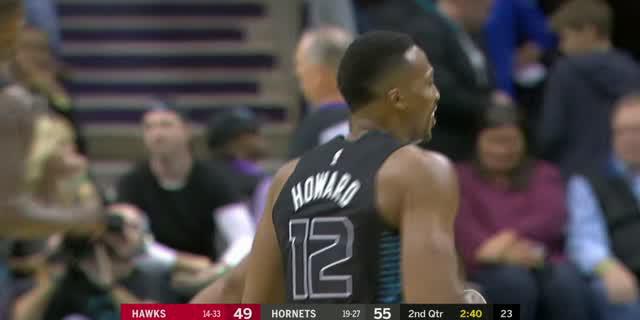 VIDEO : GAME RECAP NBA 2017-2018, Hornets 121 vs Hawks 110