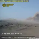 Anak Krakatau Erupsi Minggu Pagi, Alami 3 Kali Gempa Hembusan