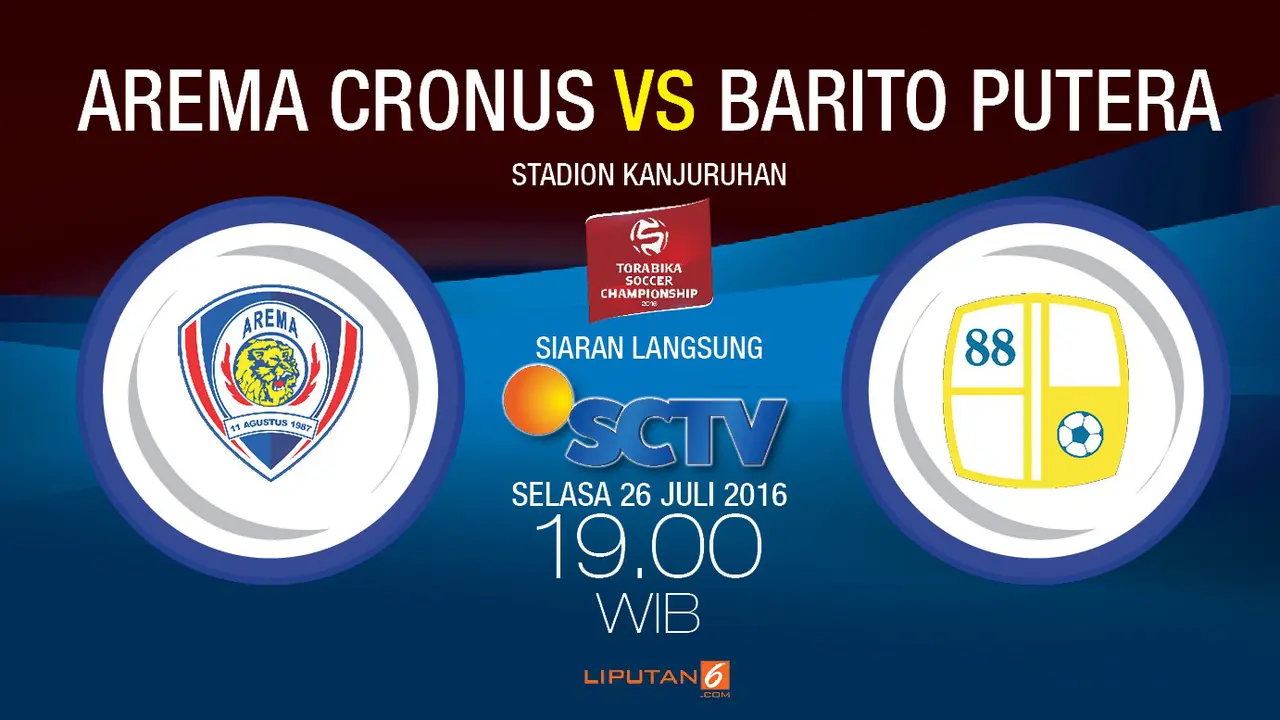 Prediksi Barito Putra Vs Arema 