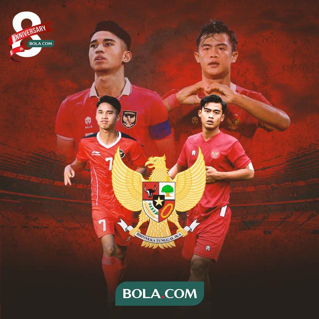 Timnas Indonesia - Marselino Ferdinan dan Pratama Arhan