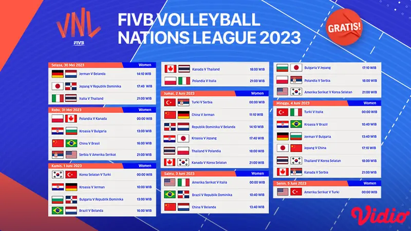 Jadwal Pekan Pertama Women’s VNL 2023 Ekslusif Live Vidio, 30 Mei sampai 5 Juni : Jerman Vs Belanda