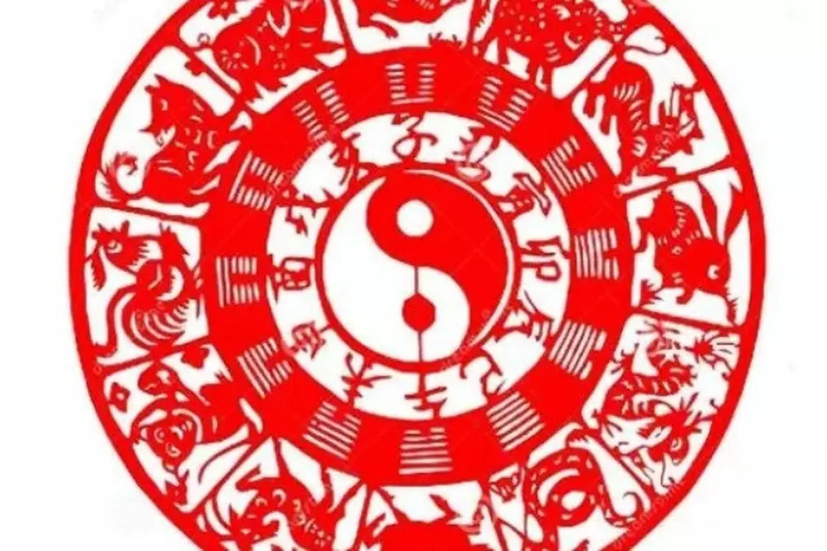 Ilustrasi shio (lip6)