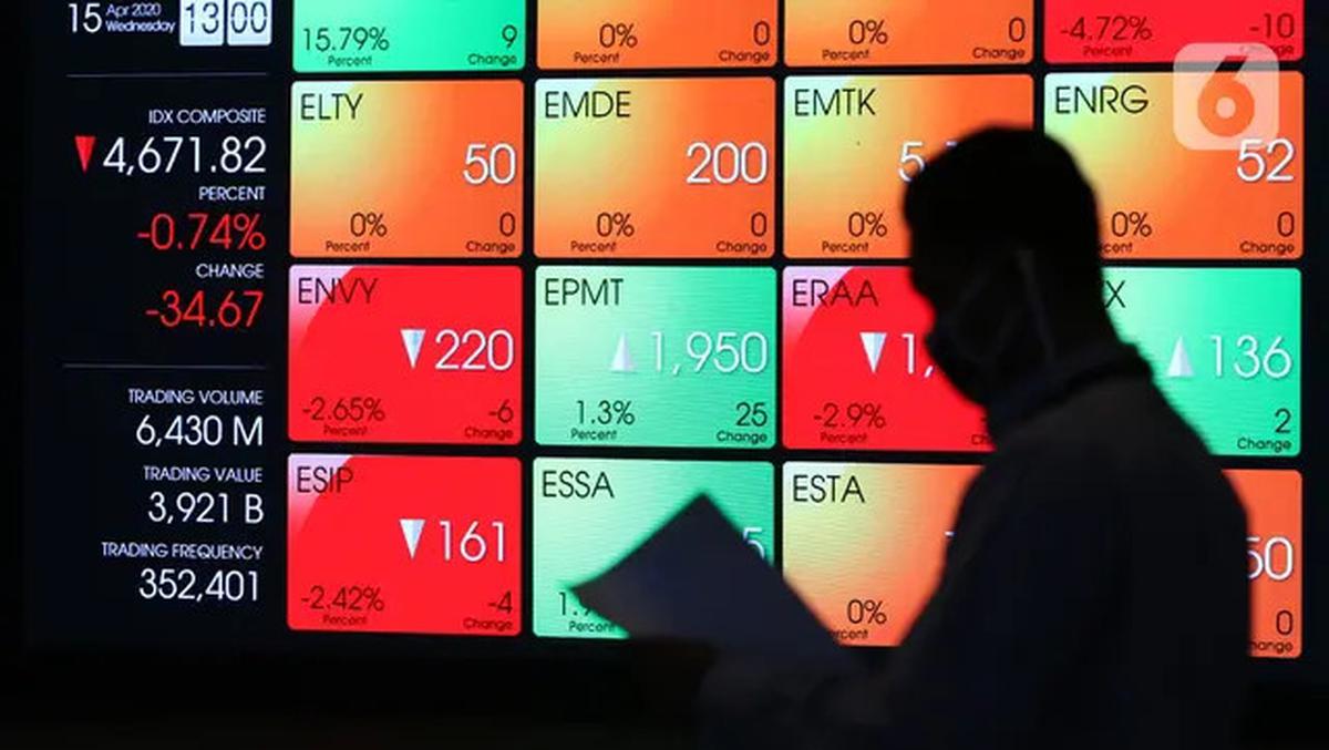Penjelasan Manajemen BCA Terkait Isu Dugaan RDN Investasi Dibobol