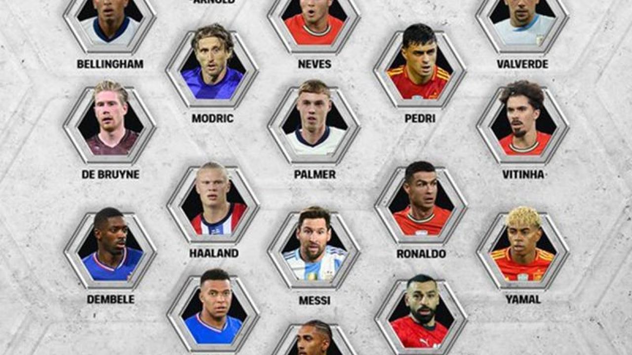 Siapa Saja yang Masuk? Messi, Mbappe, dan Haaland Jadi Finalis FIFPRO World 11 2025
