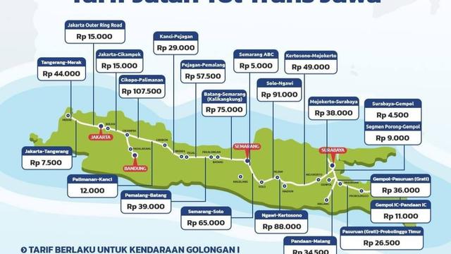 Daftar Lengkap Besaran Tarif Tol Trans Jawa untuk Kendaraan Golongan I -  Bisnis Liputan6.com
