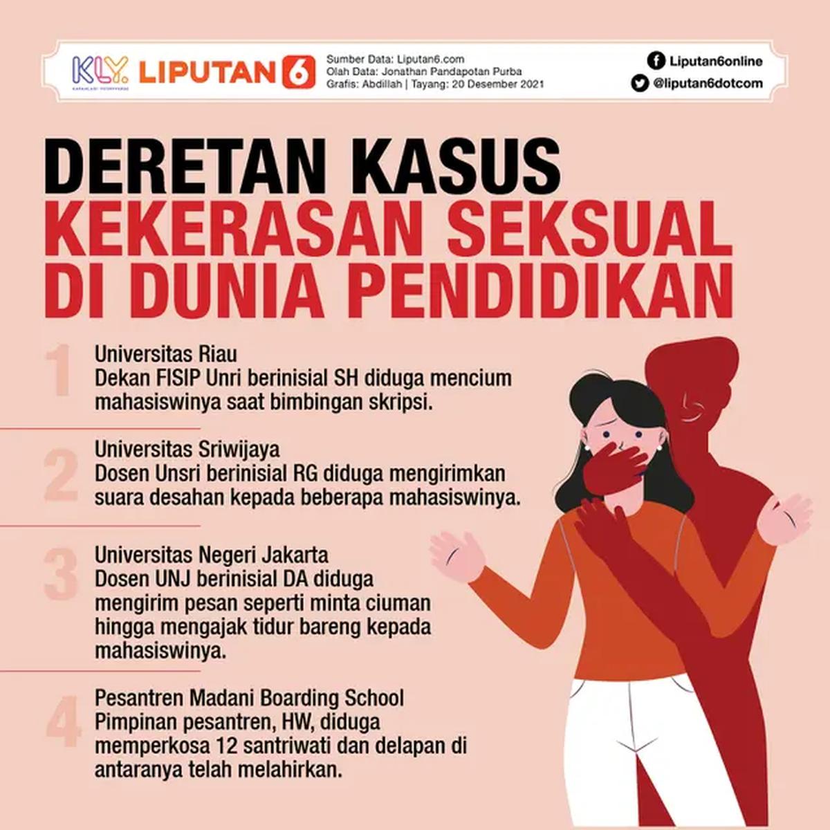 Infografis: Deretan kasus kekerasan seksual di dunia pendidikan Tahun 2011 (Liputan6.com/Abdillah)