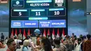 Peluncuran perdagangan karbon internasional menjadi bukti komitmen Indonesia pada COP29. (BAY ISMOYO/AFP)