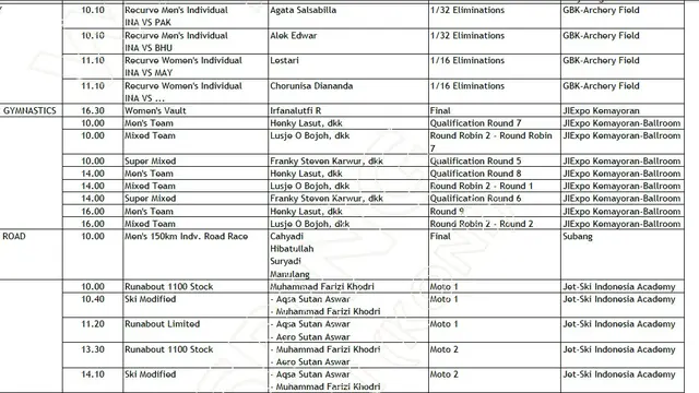 Jadwal Kontingen