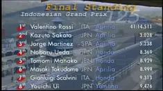 Valentino Rossi jadi jawara di Sirkuit Sentul