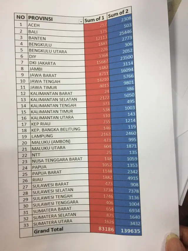 Ruang Sandi, salah satu divisi relawan yang mengaku memiliki data valid angka 62 persen itu. (Liputan6.com/Radityo Priyasmoro)
