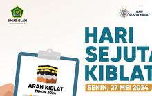 Matahari Tepat di Atas Kabah pada 27 Mei 2024, Saatnya Cek Posisi Kiblat