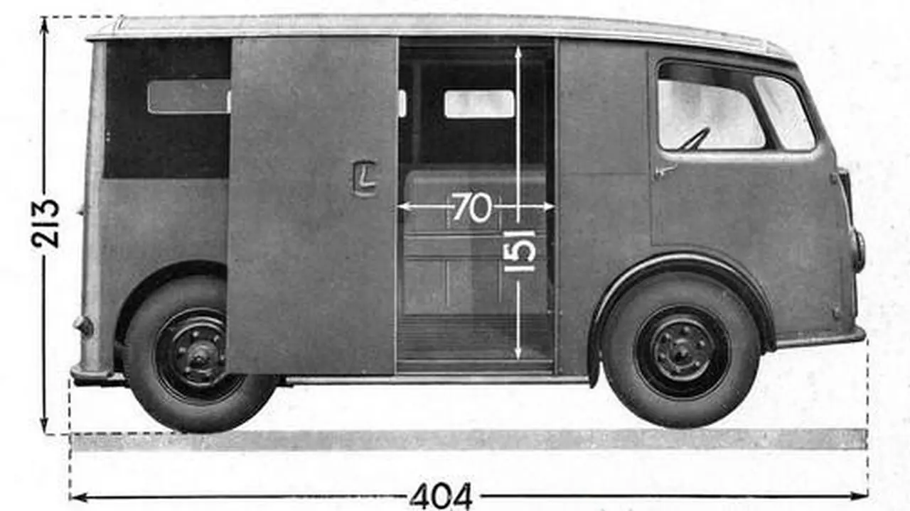 Citroen TUB (Citroenorogins)