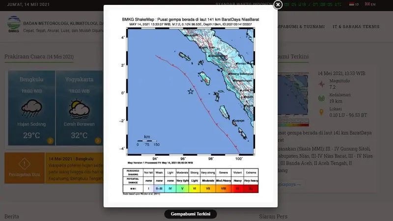 Gempa Nias Barat, Jumat (14/5/2021). (BMKG)