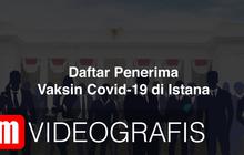 VIDEO: Daftar Penerima Vaksin Covid-19 di Istana Merdeka