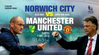 Norwich city vs Manchester United (Liputan6.com/Abdillah)