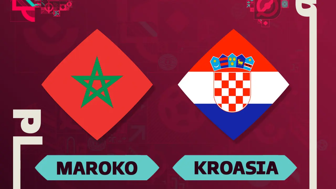 Prediksi Piala Dunia - Maroko Vs Kroasia