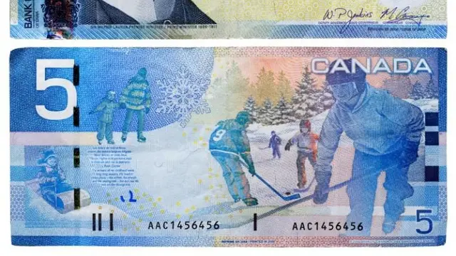 Dolar Kanada