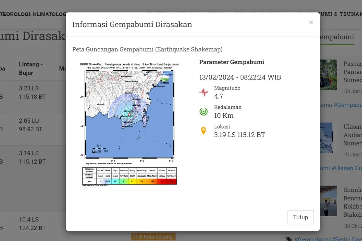 Sejumlah wilayah Indonesia pada hari ini, Selasa (13/2/2024) digetarkan lindu. Hingga pukul 19.30 WIB, setidaknya ada empat gempa hari ini terjadi di Bumi Pertiwi.