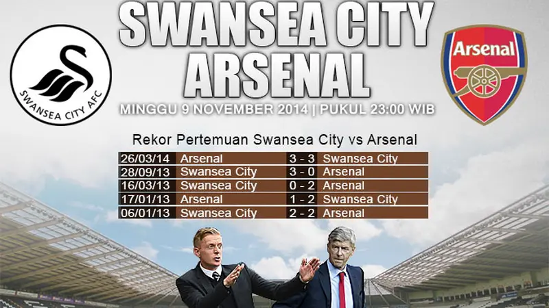 Swansea City vs Arsenal 