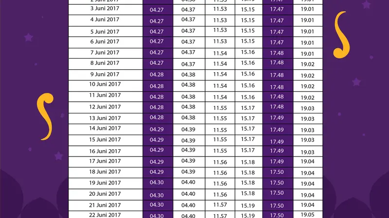 Jadwal Imsakiyah