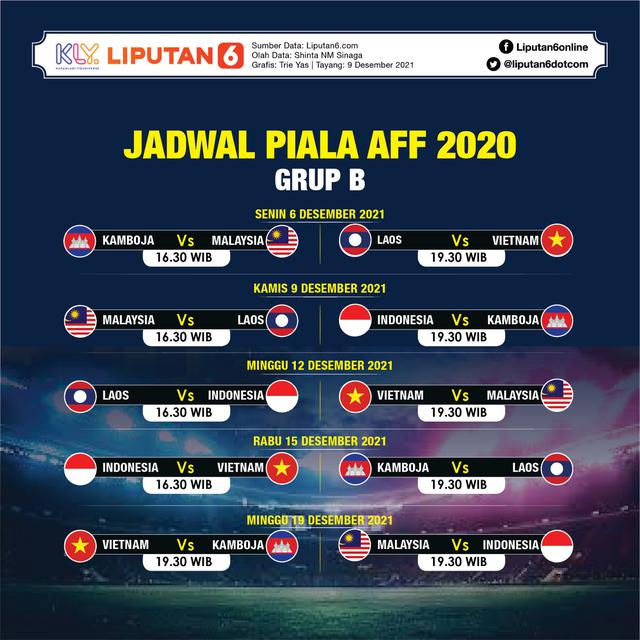 Jadwal piala aff 2021 indonesia