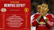 Perbandingan statistik Memphis Depay saat berkostum PSV Eindhoven dan Manchester United. Angka-angka tersebut menunjukkan penurunan performa Depay. (LabBola)