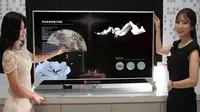 Produk layar lengkung dan fleksibel besutan LG yang baru pertama kali dipamerkan (sumber: zdnet.com)